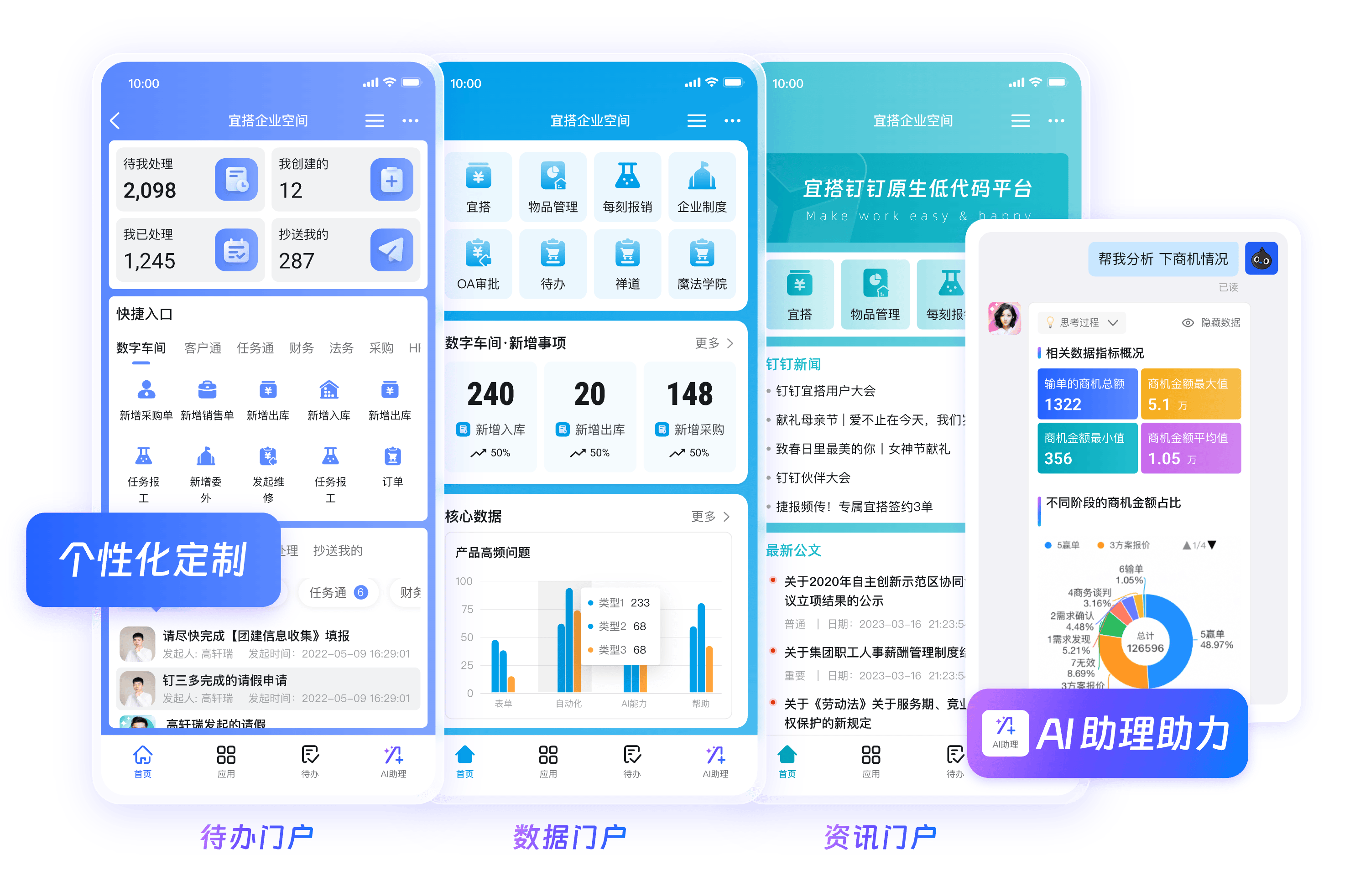 钉钉初创协作工作台